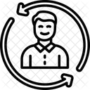Rotation Konjunkturzyklus Veranderung Symbol