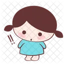 Duda Confusion Asombro Icono