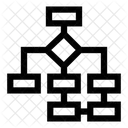 Fluss Diagramm Symbol