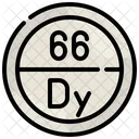 Dysprosium  Symbol