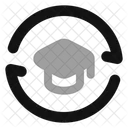 Échange d'apprentissage en ligne  Icon