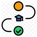 E Learning Progress Education Icon