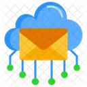 Email  Symbol