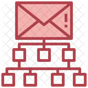 E-Mail-Hierarchie  Symbol