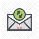 E Mail Kontakt Kommunikation Symbol