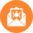 E Mail Virus Junk Mail Malware Symbol