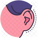 Ear Surgery  Icon