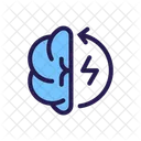 Eco Brain Eco Mind Ecology Icon
