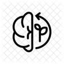 Eco Brain Eco Mind Ecology Icon