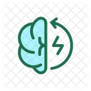 Cerebro Ecologico Mente Ecologica Ecologia Ícone
