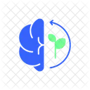 Cerebro Ecologico Mente Ecologica Ecologia Ícone