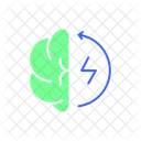 Cerebro Ecologico Mente Ecologica Ecologia Ícone