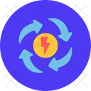 Ecologie Energie Energies Renouvelables Icon