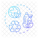 Eco-friendly practices  Icon