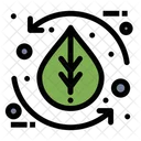 Eco Recycle Ecology Leaf Icon
