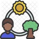 Eco System Eco System Icon