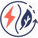 Ecological Environment Imbalance Icon