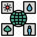 Ecological Environment Earth Icon