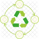 Ecology Infographic Icon