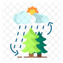 Ecossistema Ícone