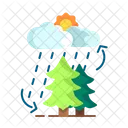 Ecosystem Environment Concept Icon