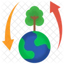 Ecosystem Green Earth Clean Energy Renewable Energy Sustainability Organic Farming Icon