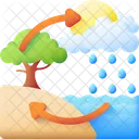 Ecosystem Environment Nature Icon