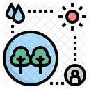 Ecosystem  Icon