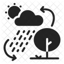 Ecosystem  Icon