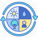 Ecosystem  Icon