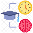 Education Time Brain Icon