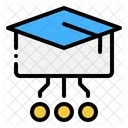 Education Learning Knowledge Acquisition Icon