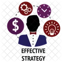 Effective Strategy Business Strategy Strategy Icon