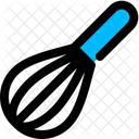 Egg Beater  Symbol