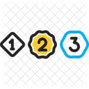 Fruher Einmal Vorher Symbol