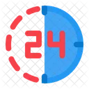 Einmal  Symbol