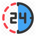 Einmal  Symbol