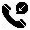 Eingehender Anruf Verpasster Anruf Symbol