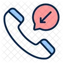 Eingehender Anruf Verpasster Anruf Symbol