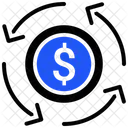 Budget Investitionen Einnahmen Symbol