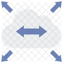 Elastic Computing Cloud Verteilung Cloud Richtung Icon