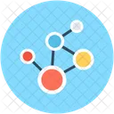 Elektron Atom Wissenschaft Symbol