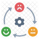 Emotion Intelligence  Icône