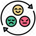 Emotionale Intelligenz  Symbol