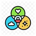 Emotional Ux Ui 아이콘