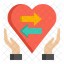 Empathie  Symbol