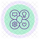 Empathy Map Icon