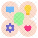 Empathy Map Icon