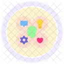 Empathy Map Icon