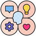 Empathy Map Icon